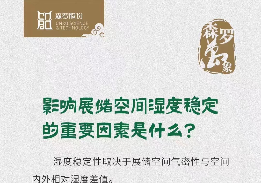 《森羅萬象》，萬象包羅第54問