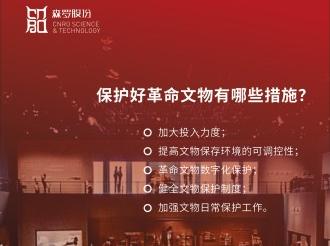 《森羅萬象》，萬象包羅，第123問