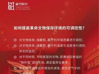 《森羅萬象》，萬象包羅，第124問